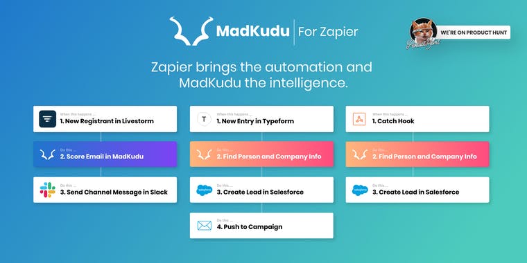 MadKudu for Zapier