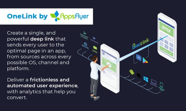 OneLink by AppsFlyer