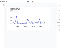 Canopy Charts