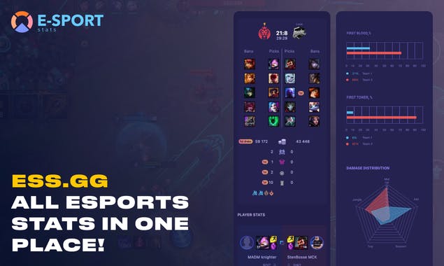 E-SportStats