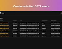 Serverless SFTP