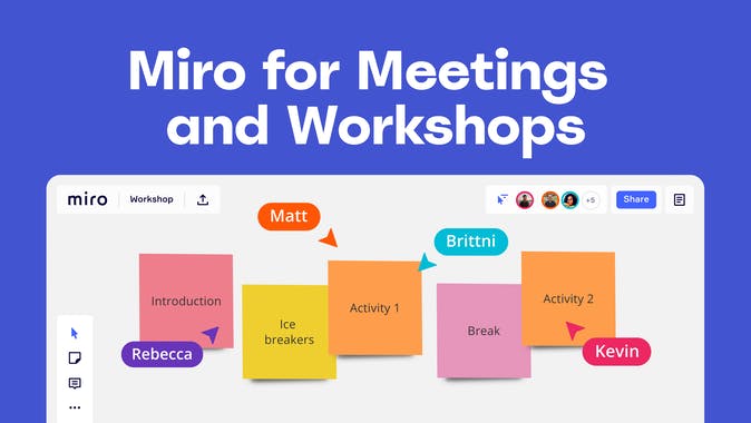 Miro Remote Meetings and Workshops