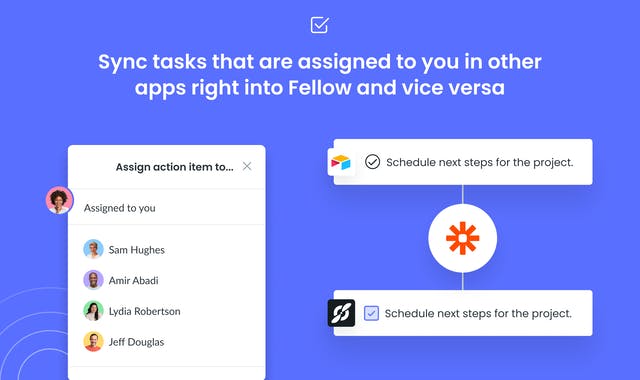 Fellow + Zapier Integration