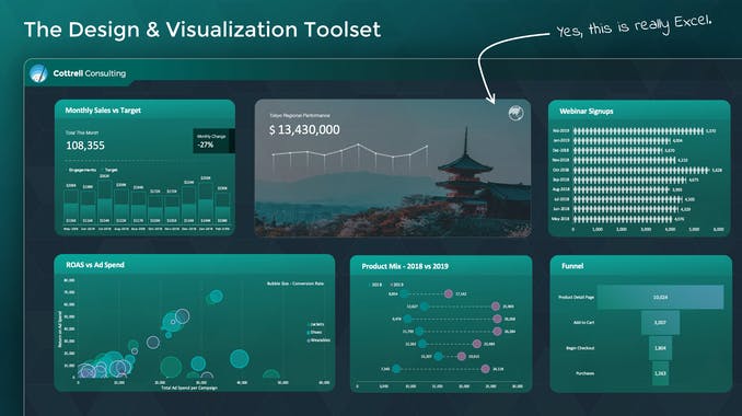 The Excel Design & Visualization Toolset