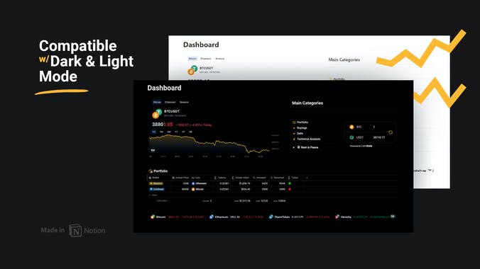 Notion Cryptofolio