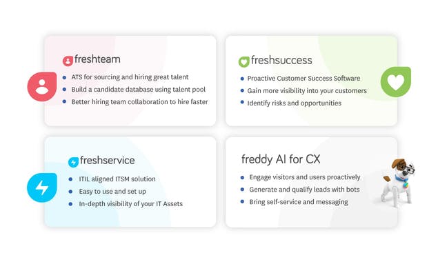 Freshworks for Startups