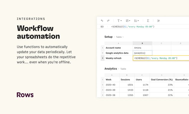 Rows beta