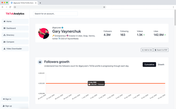 TikTok Analytics