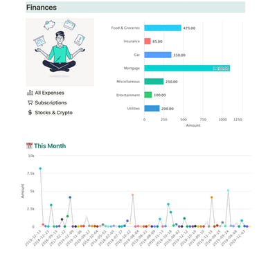 Colorful Notion Dashboard