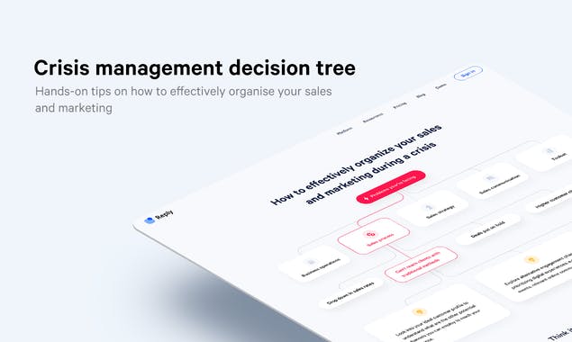 Crisis Management Decision Tree