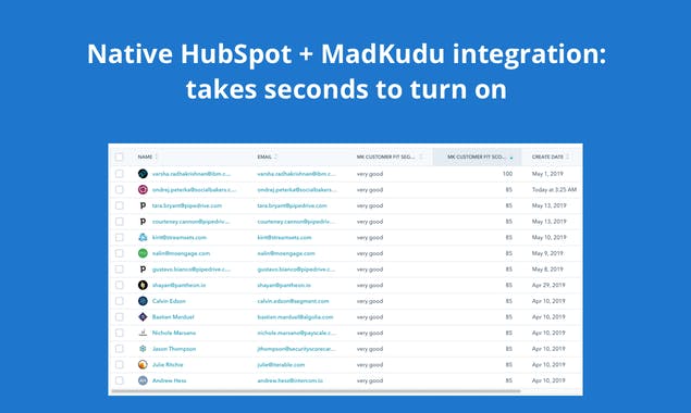 MadKudu for HubSpot