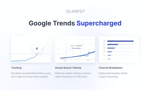 Google Trends Supercharged