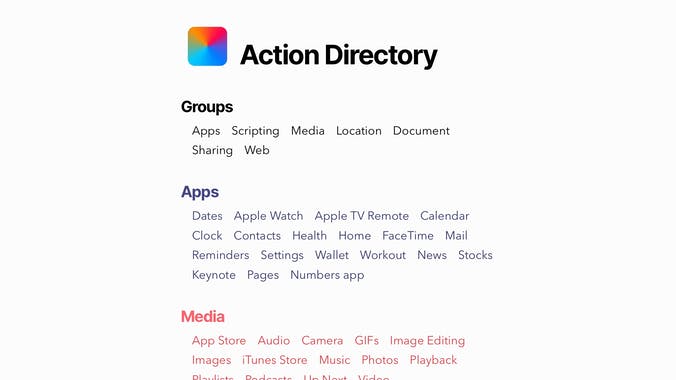 Shortcuts Catalog