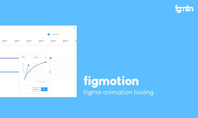 Figmotion