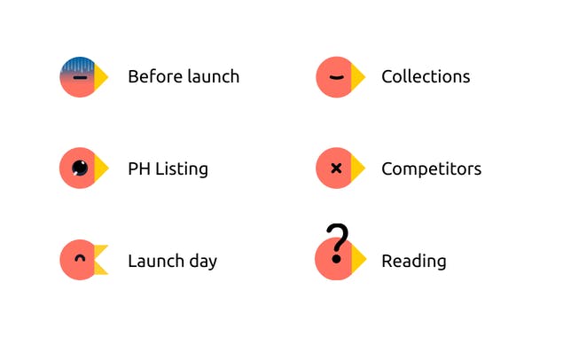 Relatively No-frills PH Launch Checklist