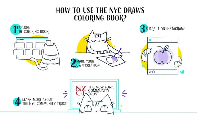 NYC Draws