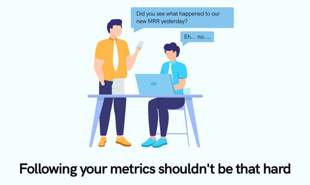 Daily Metrics