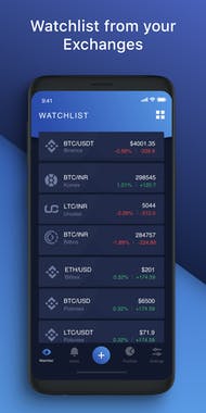 Byte - Crypto price tracker