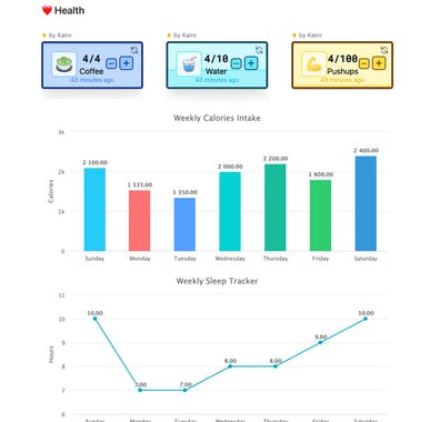 Colorful Notion Dashboard