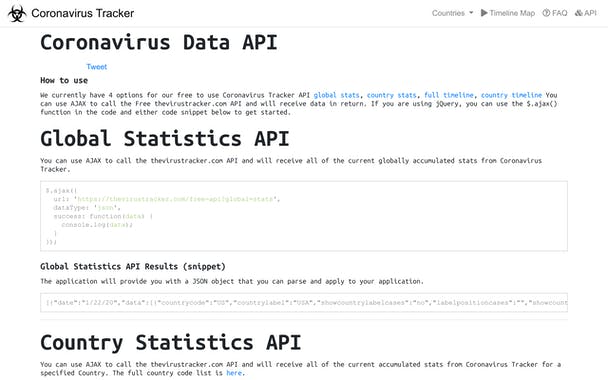 Coronavirus Data API