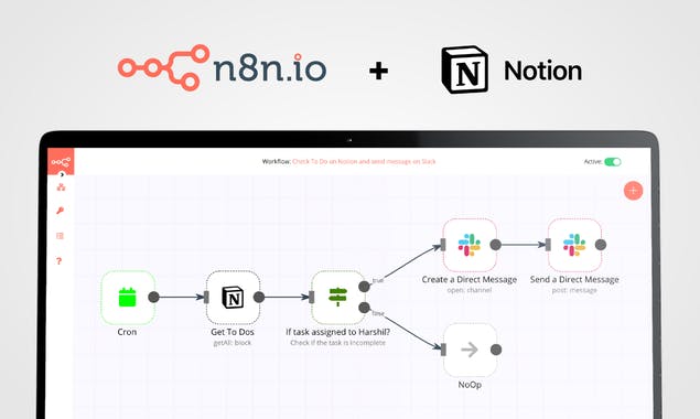 Notion n8n Integration