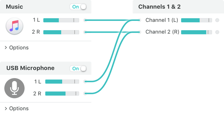 Loopback