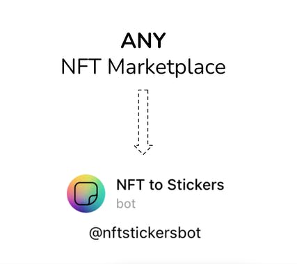 NFT Stickers Bot
