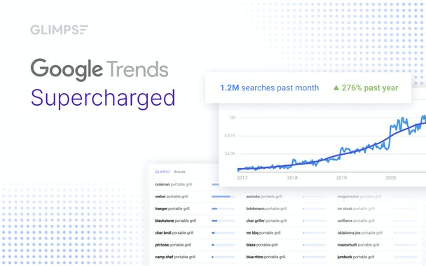 Google Trends Supercharged