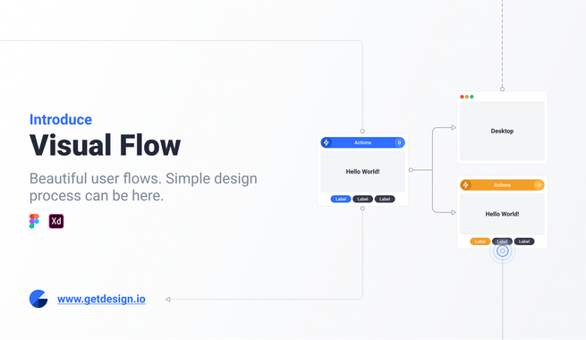 Visual Flows for Figma