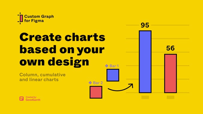 Custom Graph for Figma