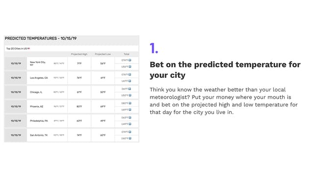 Bet On Weather