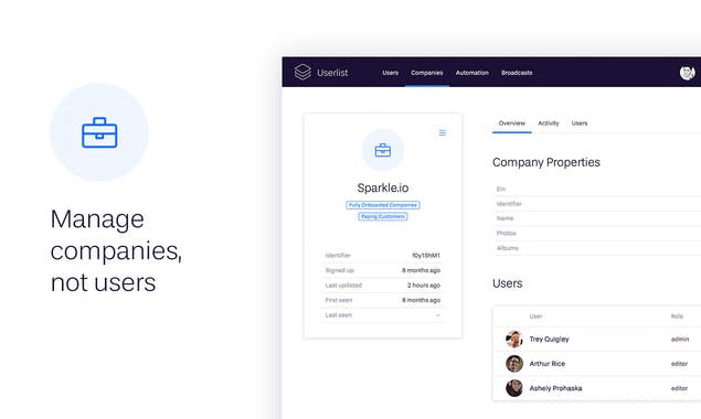 Company Accounts by Userlist