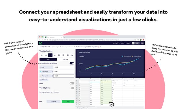 Spreadsheet Dashboards from Geckoboard