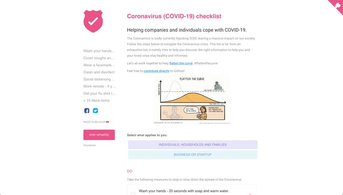 Coronavirus checklist
