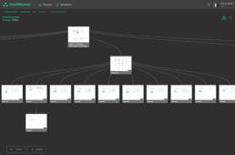 VisualSitemaps v2.0