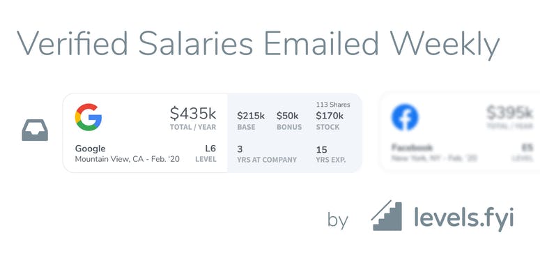 Verified Salary Stream by Levels.fyi