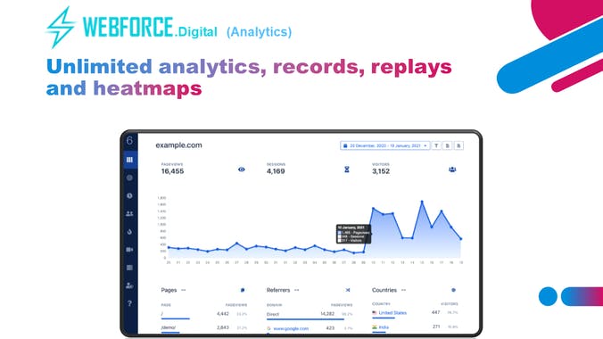 WebForce Analytics