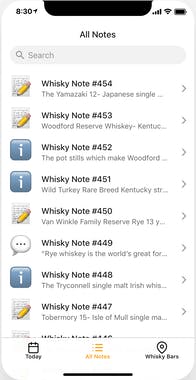 Whisky Notes