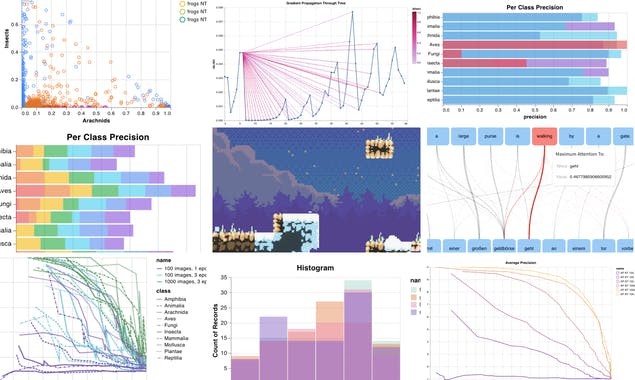 ML Visualization IDE