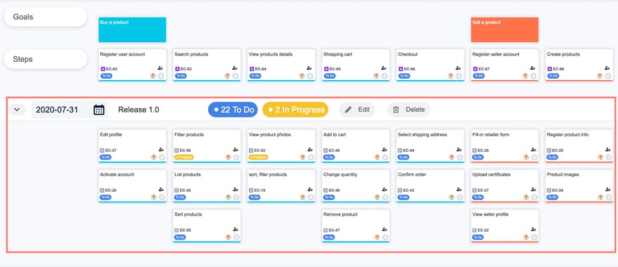 Agile User Story Mapping for Jira