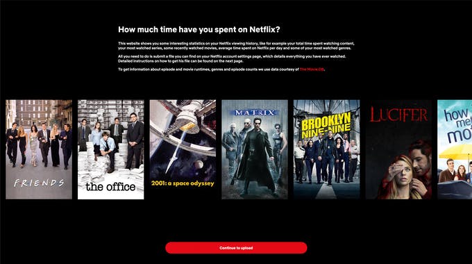 Time spent on Netflix