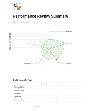 NotionCharts