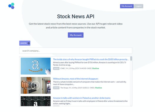 Stock News API