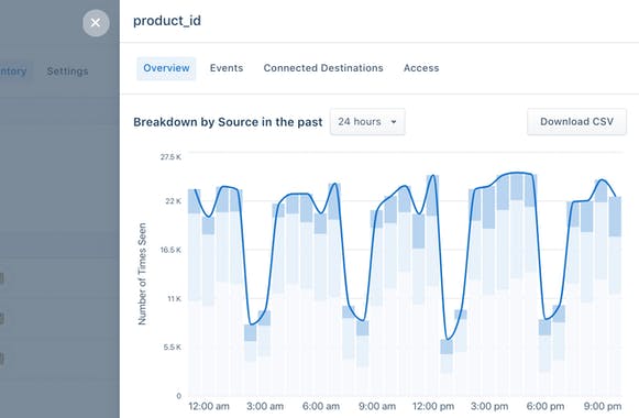 Segment Privacy Portal