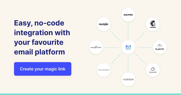 Magic Links by SparkLoop