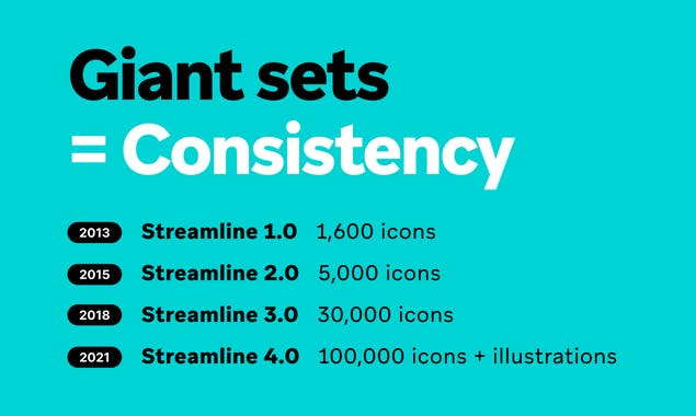 Streamline 4.0 - Icons + Illustrations