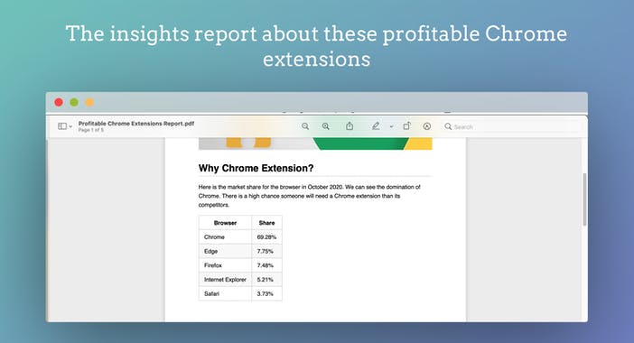 Profitable Chrome Extensions Database