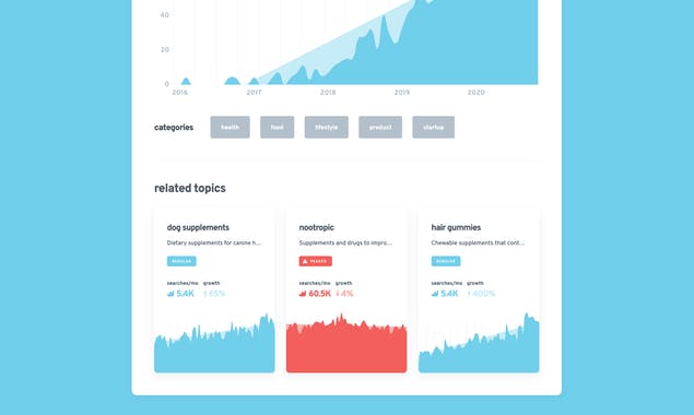 Exploding Topics 2.0