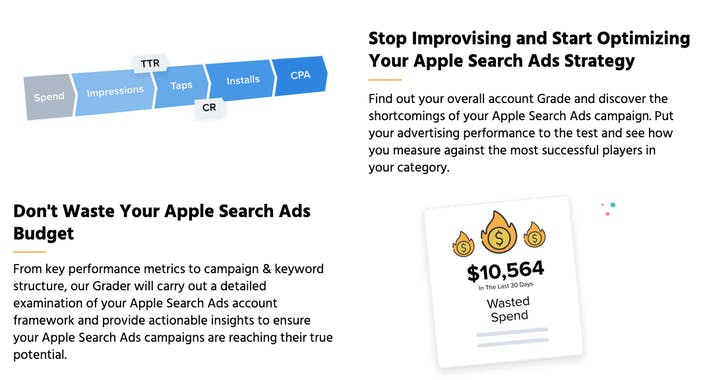 Apple Search Ads Performance Grader