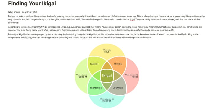 Finding Your Ikigai